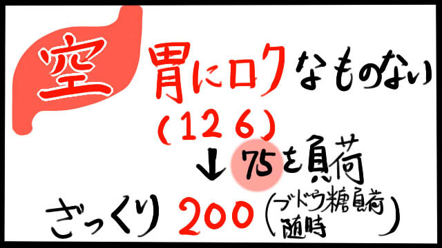 病態 薬物治療 糖尿病 ゴロ 覚え方 薬を学ぶ 薬剤師国家試験から薬局実務まで