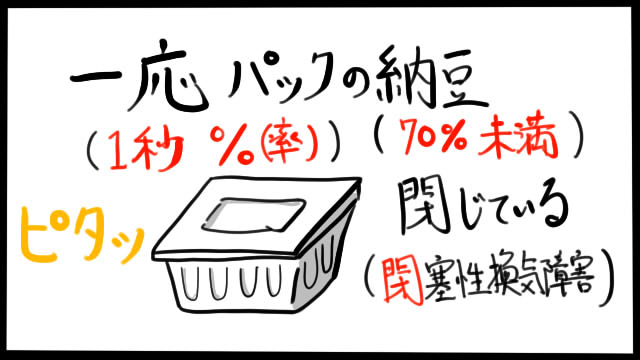 病態 薬物治療 慢性閉塞性肺疾患 Copd ゴロ 覚え方 薬を学ぶ 薬剤師国家試験から薬局実務まで