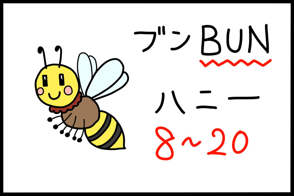 BUNの基準値ゴロ