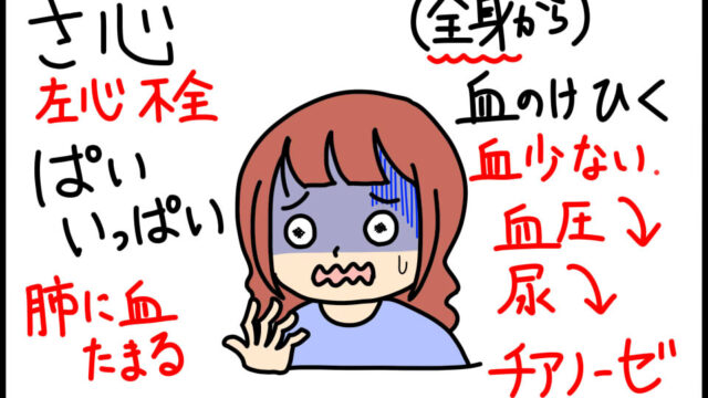 左心不全の病態関連キーワードの暗記に役立つゴロ