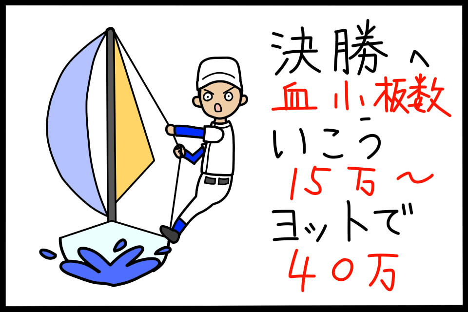 血小板数の基準値を暗記できるゴロ