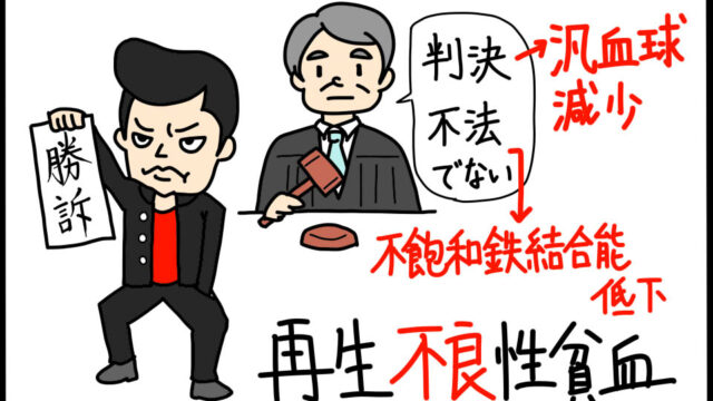 再生不良性貧血の病態関連キーワードの暗記に役立つゴロ
