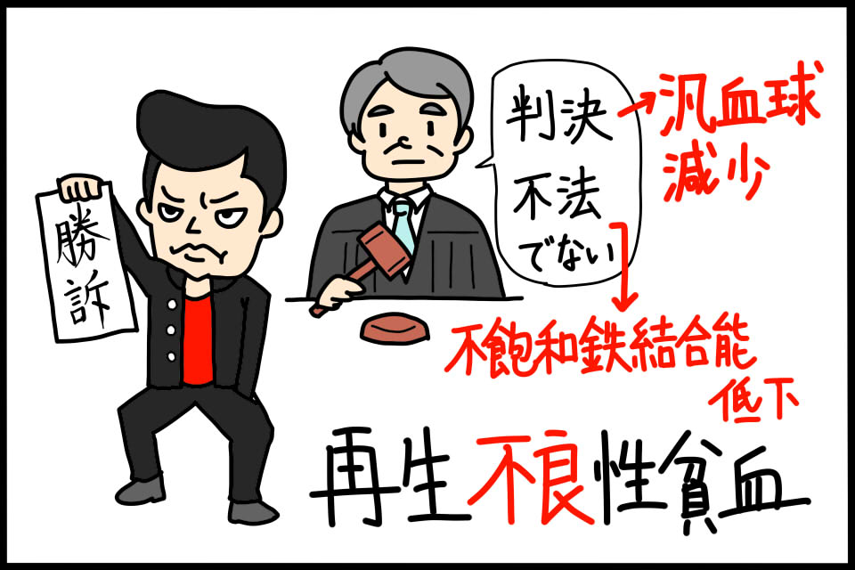 再生不良性貧血の病態関連キーワードの暗記に役立つゴロ