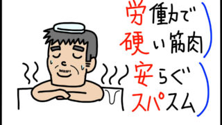 狭心症の発作誘因を暗記できるゴロ