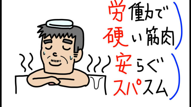狭心症の発作誘因を暗記できるゴロ