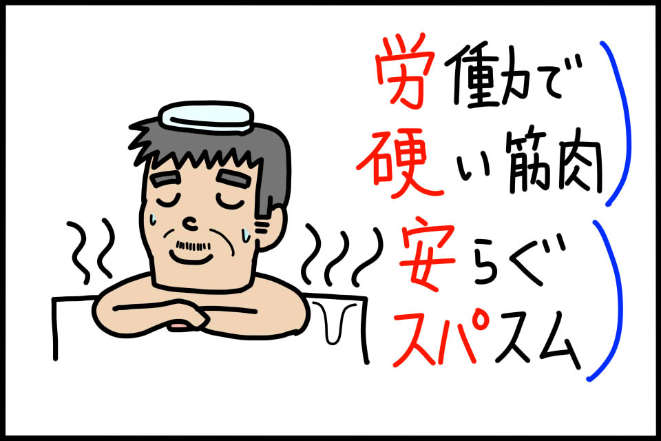 狭心症の発作誘因を暗記できるゴロ