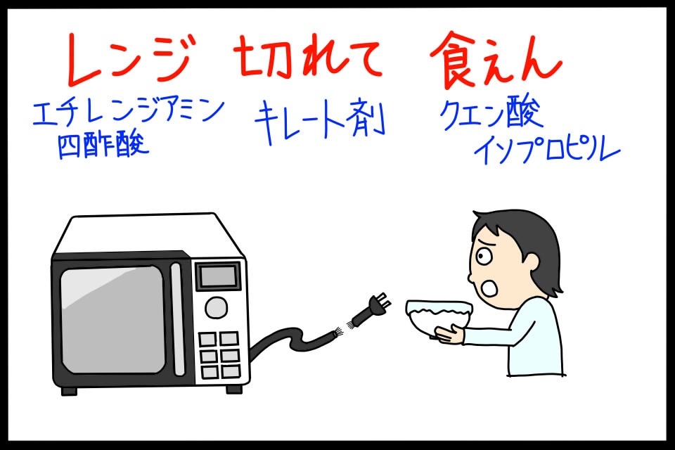 添加物のキレート剤を暗記するためのゴロイラスト