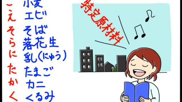 特定原材料の品目を暗記するためのゴロイラスト