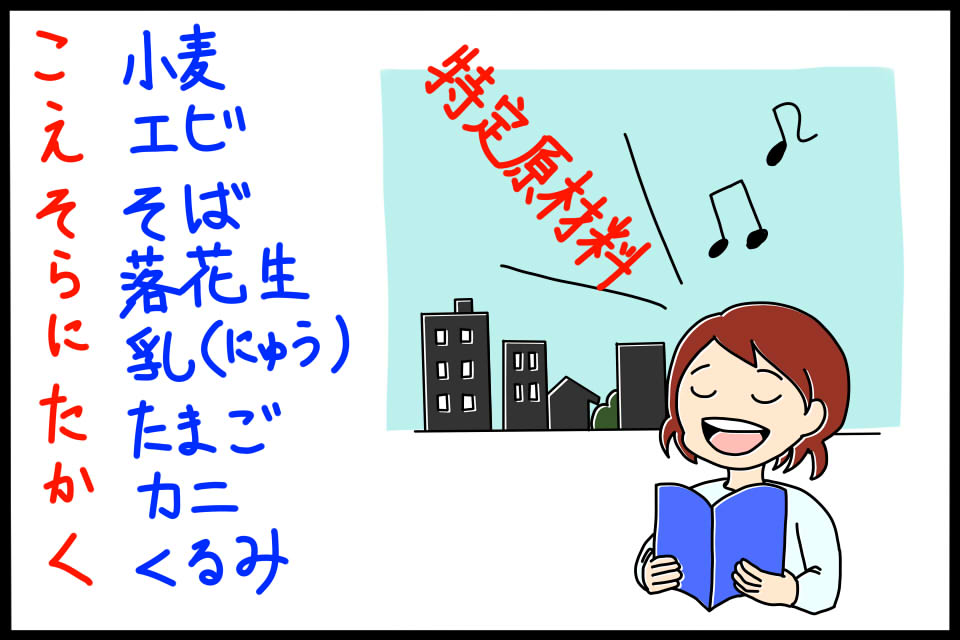 特定原材料の品目を暗記するためのゴロイラスト