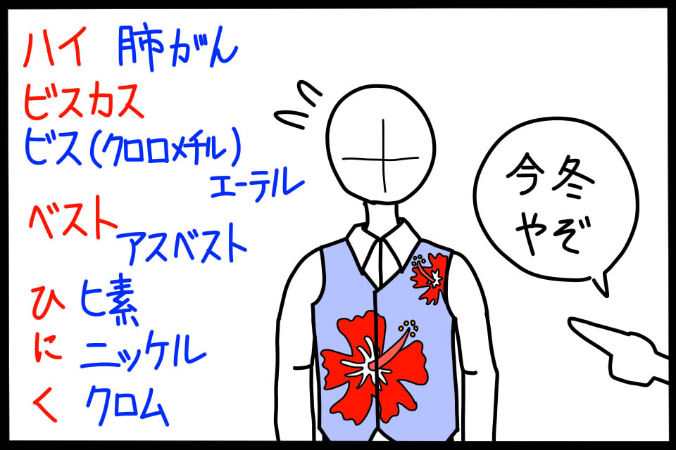 職業がんのうつ肺がんの原因物質を暗記するためのゴロイラスト