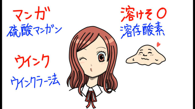 溶存酸素DOの試験法を暗記するためのゴロイラスト