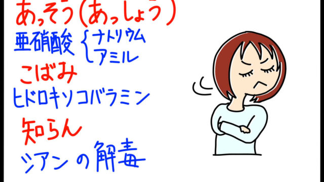 シアン化合物イオンの解毒薬のゴロイラスト