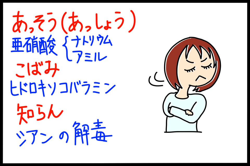 シアン化合物イオンの解毒薬のゴロイラスト