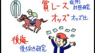 症例対照研究のキーワードを暗記するためのゴロイラスト