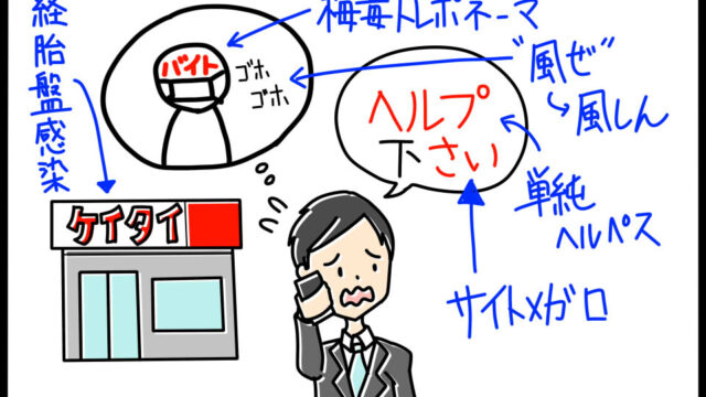 経胎盤感染を起こす病原体を暗記するためのゴロイラスト