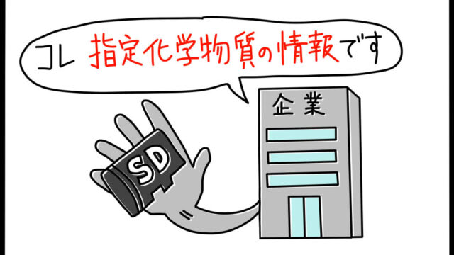 SDS制度を暗記するためのゴロイラスト