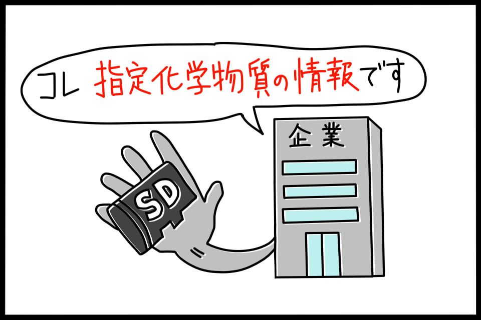 SDS制度を暗記するためのゴロイラスト