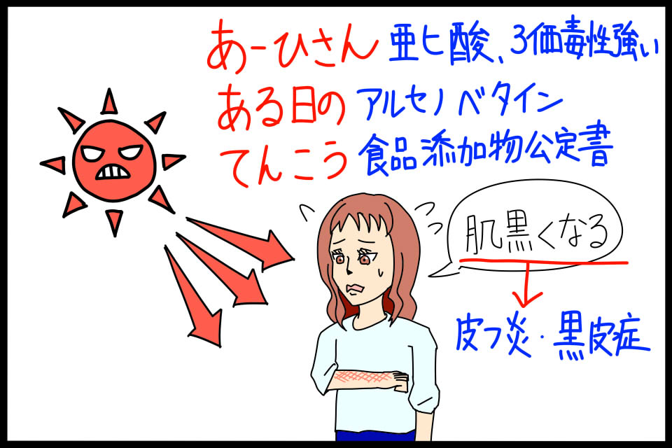 ヒ素の毒性を暗記するためのゴロイラスト