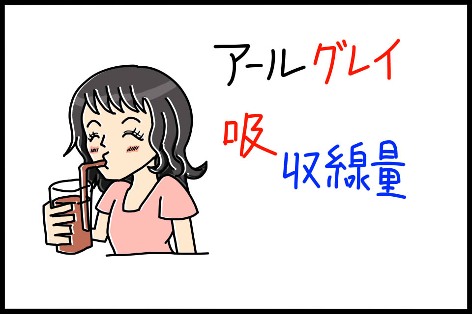 吸収線量の意味とその単位グレイ　ゴロイラスト