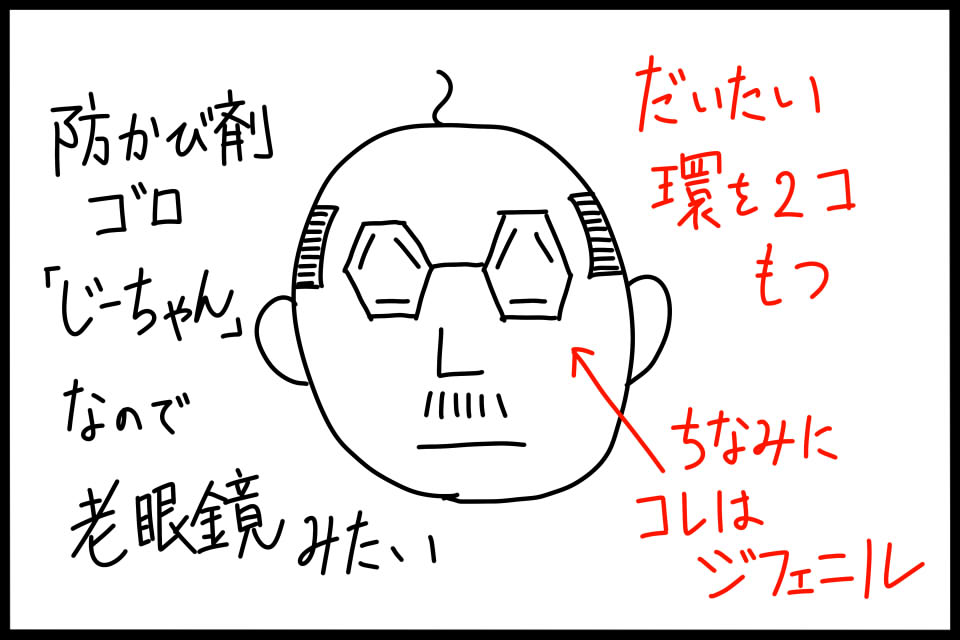 防かび剤の構造式特徴イラスト