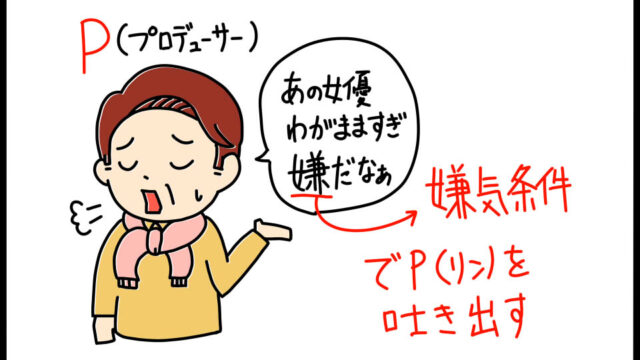 P（リン）の除去：嫌気好気法のゴロイラスト