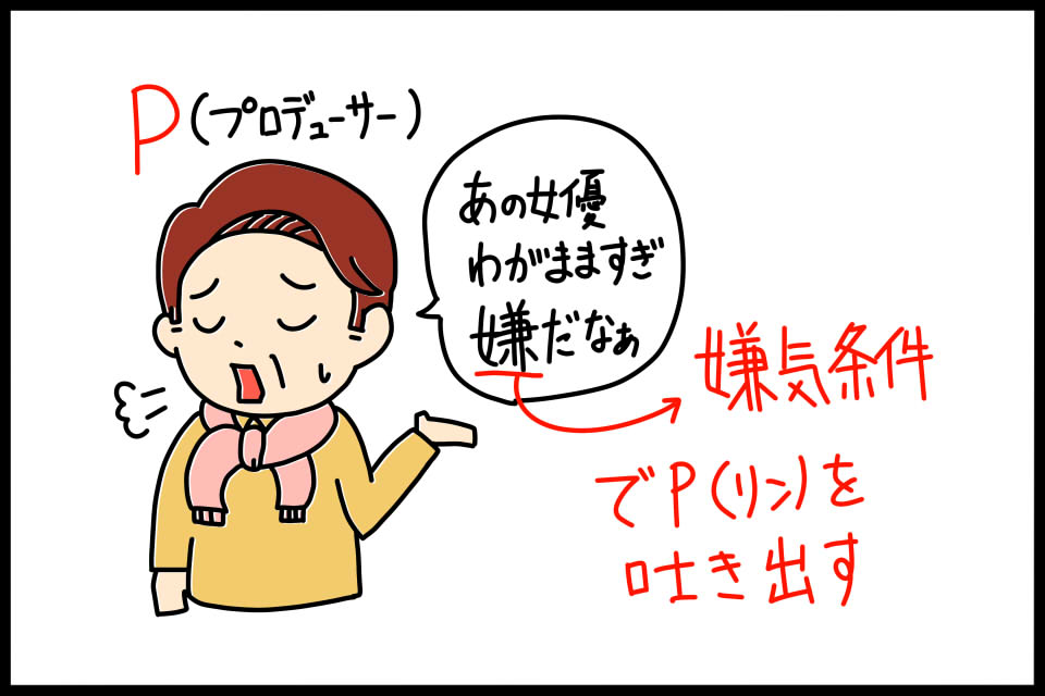 P（リン）の除去：嫌気好気法のゴロイラスト