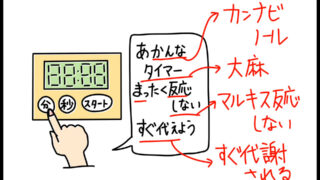 大麻の特徴ゴロイラスト